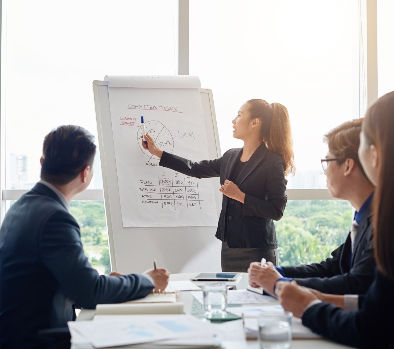Policy Review and Development